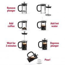 Zell French Press Coffee Maker
