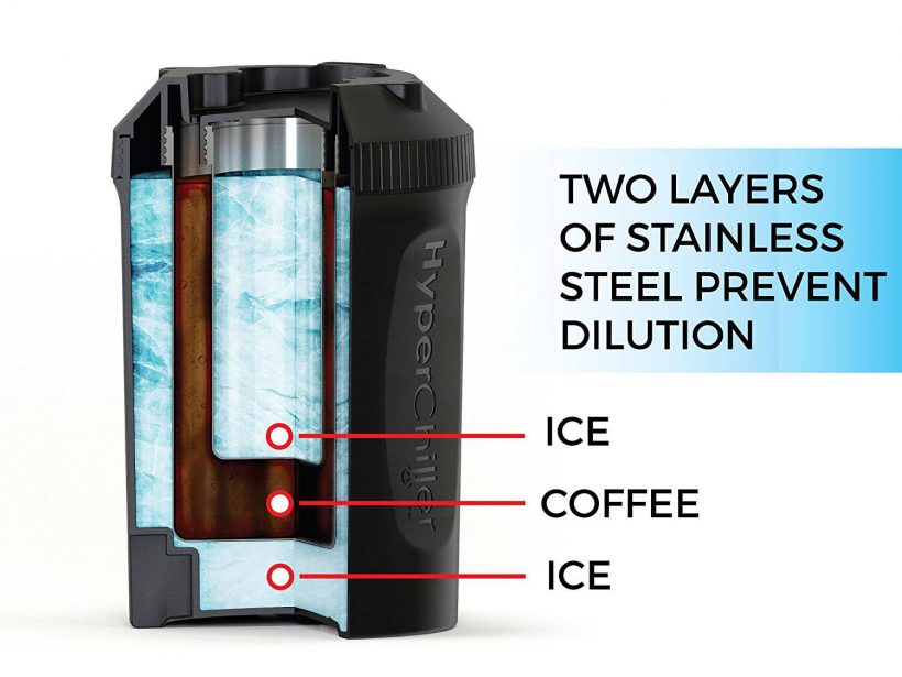 HyperChiller Iced Coffee Maker