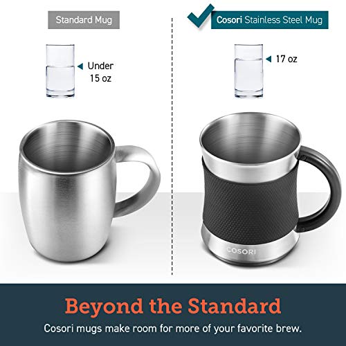 Best Buy: Cosori Original Coffee Warmer & Stainless Steel Coffee
