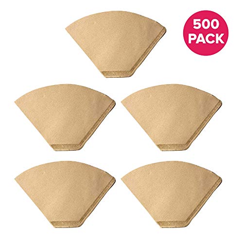 Think Crucial 500 Replacements for #2 Coffee Filters Unbleached