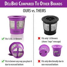 Reusable K Cups for Keurig 2.0 & 1.0