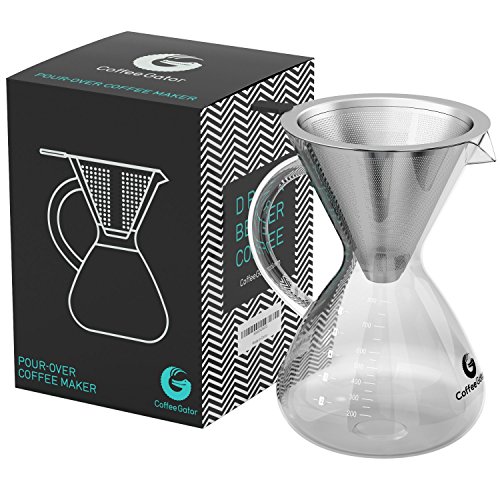 Coffee Gator Pour Over Coffee Dripper