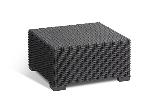Keter California All-Weather Outdoor Patio Coffee Table in a Resin Plastic Wicker Pattern, Graphite