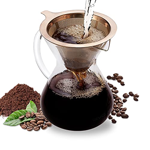 Pour Over Coffee Maker with Reusable Stainless Steel Mesh Filter