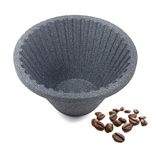 FUMAO Paperless Coffee Filter Pour Over Reusable Cone Dripper