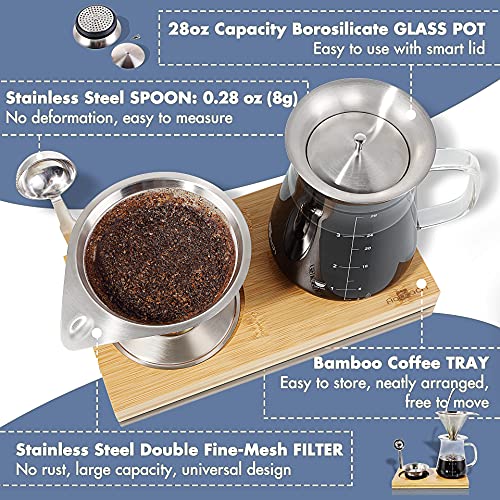 Pour over Coffee Maker Set with Extra Large Coffee Dripper, 28 Oz Glass  Carafe