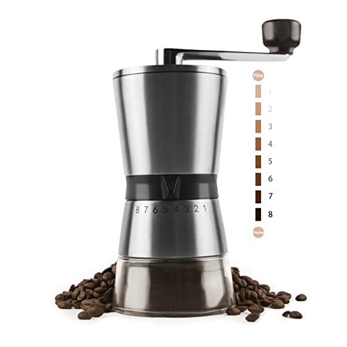 Manual Coffee Grinder - Your Portable Brewing
