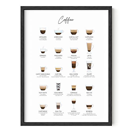 Coffee Art Print & Cafe Decor - By Haus and Hues | Coffee Wall Art & Coffee Poster Dorm Wall Decor, Coffee Bar Necessities, Coffee Cart Equipment, Espresso Drink Poster, UNFRAMED 12" x 16".