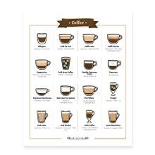 Coffee Bar Drinks Wall Art Print for Home Decor (Unframed 8 x 10 Inch on Premium Fine Art Matte Paper).