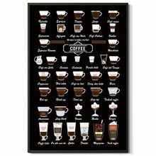 Coffee Wall Artwork 38 Methods Make Perfect Vintage Combine Beverager Cafe Artwork Print Good Consuming Wall Artwork Coffee Wall Artwork For Residence Dwelling Room Bed room Studio Coffee Store Bar Poster UNFRAMED.