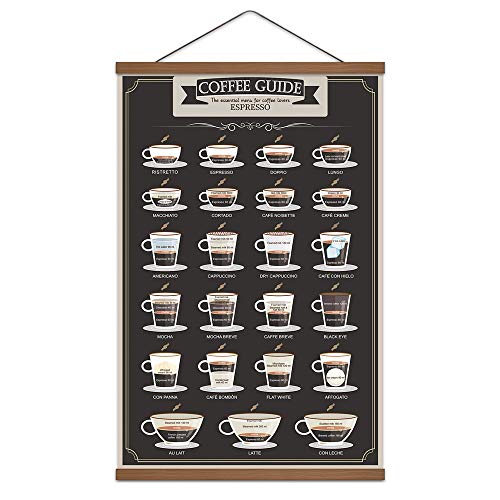 Espresso Coffee Patent Print Poster Infographic Information Portray Coffee Lover Present Kitchen Residing Room Artwork Decor Printed on Canvas Scroll Wooden Hanger Portray 16 x 24 inch (with Body).