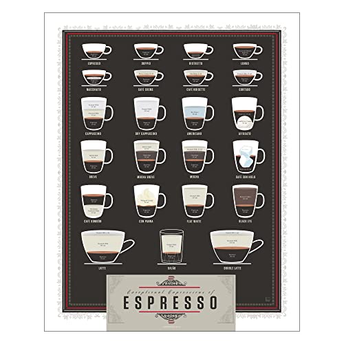 Pop Chart | Distinctive Expressions of Espresso | 16" x 20" Artwork Poster | A Complete Coffee Chart | Excellent Wall Decor Information for Kitchen, Coffee Bar, and Extra | 100% Made within the USA.