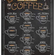 Cappuccino Espresso Latte Coffee Visible Definitions Menu Poster - 11x14 Unframed Typography Wall Art Print - Nice Coffee Store or Kitchen Decor.