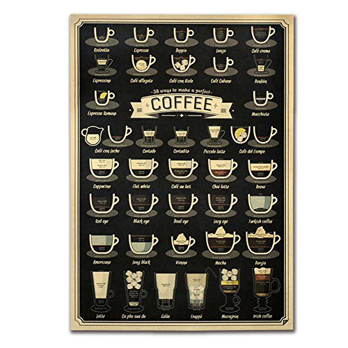 dSNAPoutof Frameless Cafe Bar 90s Retro Kraft Paper Poster - Coffee Menu Pattern Wall Decor