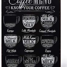 Coffee Menu Know Your Coffee Metal Sign ☕📜