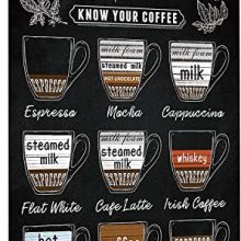 Buywell Vintage Coffee Menu Wall Decor - 8x12 Inch Metal Tin Sign - Timeless Wall Art for Any Space