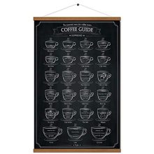 Retro Espresso Coffee Poster with Simple Style Wall Decor - Canvas Print on Wood Hanger (*26*) - 16 X 26 Inch.