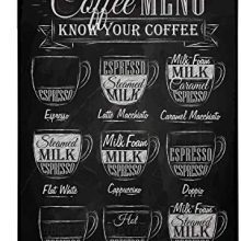 Coffee Menu Tin Signs, Know Your Sorts of Coffee for Males Ladies, Wall Decor for Bars, Eating places, Cafes Pubs, 12x8 Inch.