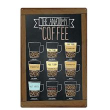 Authentic Retro Design Coffee Tin Metal Wall Artwork Indicators, Print Poster Thick Tinplate Wall Ornament for Man Cave/Cafe/Coffee Nook.