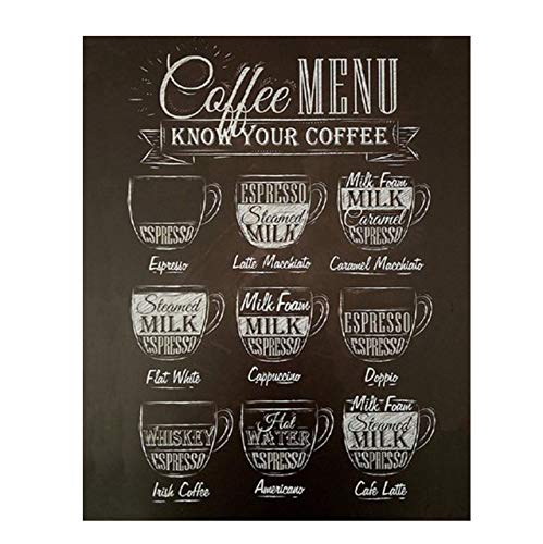 Coffee Menu Print - Stylish Wall Art for Kitchen