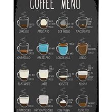 Vintage Metal Coffee Menu Tin Sign