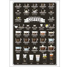 Discover Timeless Charm: Vintage Wooden Coffee Recipe