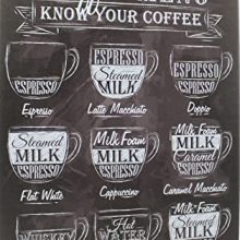 Coffee Menu Authentic Retro Design Metal Indicators Know Your Coffee Thick Tinplate Wall Decor Coffee Indicators for Coffee Bar Workplace Cafe Nook House Kitchen 8x12 Inches.